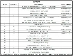 Westin Automotive Products User Manual