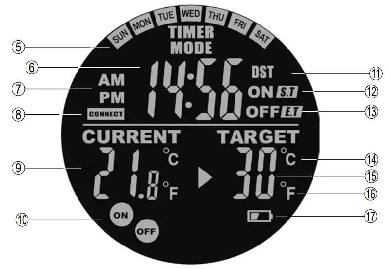 somogyi FKIR 452 Hybrid Heater - Figure 2