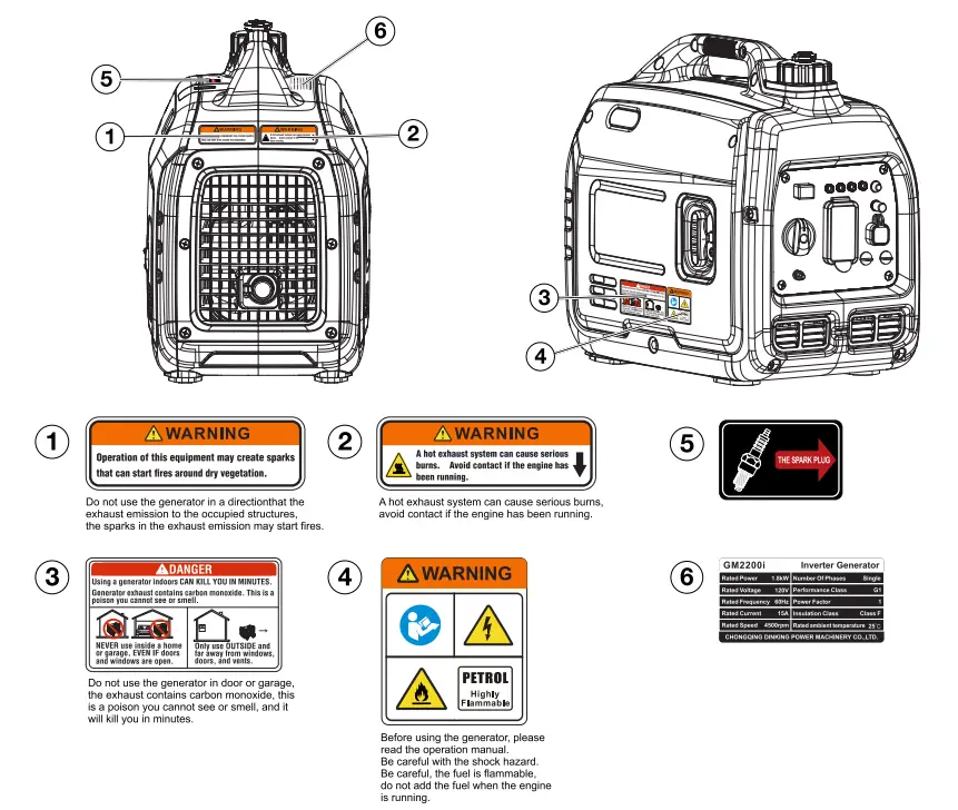 Genmax-GM3300i-Digital-Small-3000-3300W-Inverter-Generator-FIG-1