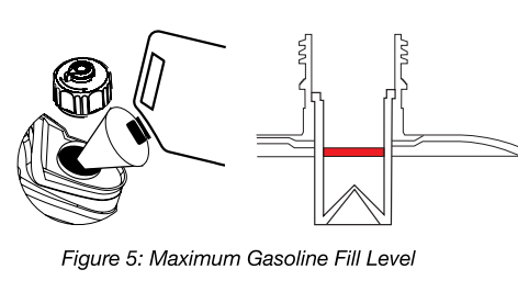 Genmax-GM3300i-Digital-Small-3000-3300W-Inverter-Generator-FIG-10
