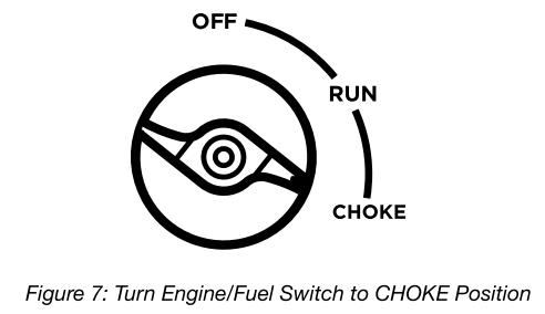 Genmax-GM3300i-Digital-Small-3000-3300W-Inverter-Generator-FIG-12