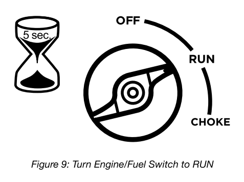 Genmax-GM3300i-Digital-Small-3000-3300W-Inverter-Generator-FIG-14