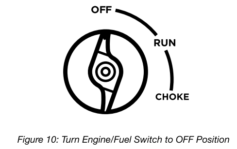 Genmax-GM3300i-Digital-Small-3000-3300W-Inverter-Generator-FIG-15
