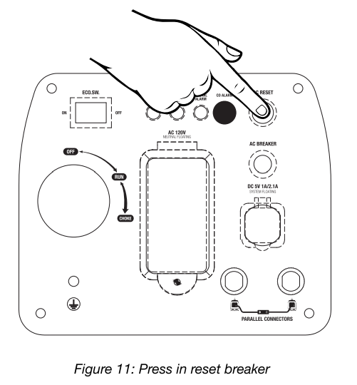 Genmax-GM3300i-Digital-Small-3000-3300W-Inverter-Generator-FIG-16