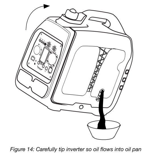 Genmax-GM3300i-Digital-Small-3000-3300W-Inverter-Generator-FIG-21
