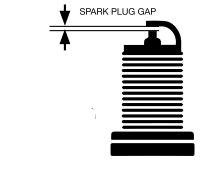 Genmax-GM3300i-Digital-Small-3000-3300W-Inverter-Generator-FIG-28