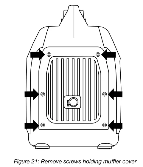 Genmax-GM3300i-Digital-Small-3000-3300W-Inverter-Generator-FIG-29