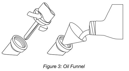 Genmax-GM3300i-Digital-Small-3000-3300W-Inverter-Generator-FIG-8