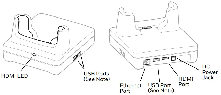 Honeywell EDA71-DB ScanPal Display Dock -Honeywell EDA71-DB ScanPal Display Dock