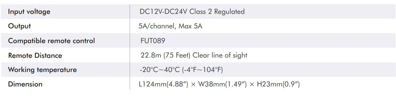 LED WORLD LIGHTING LS2 RGB-W LED Receiver - LS2 TECHNICAL SPECIFICATIONS