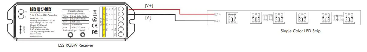 LED WORLD LIGHTING LS2 RGB-W LED Receiver - SINGLE COLOR FIXTURE WIRING DIAGRAM