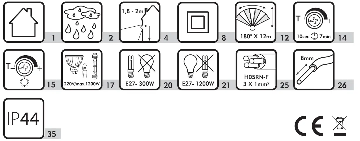 Smart-Wave-ES34-ES34Z-Smartwares-Motion-Sensor-Switch-Instruction-fig-1