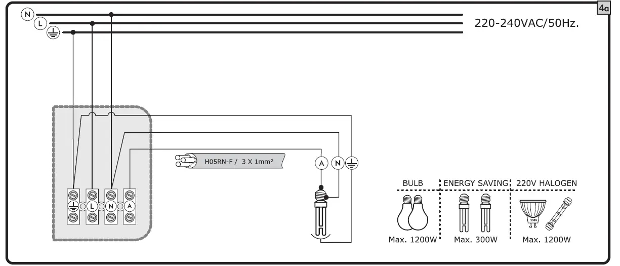 Smart-Wave-ES34-ES34Z-Smartwares-Motion-Sensor-Switch-Instruction-fig-3