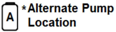 ALTERNATE PUMP LOCATION