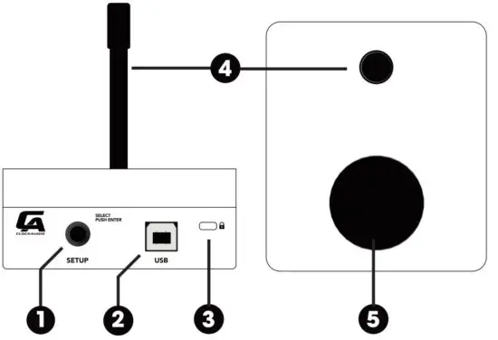 FIG 1 DIAGRAM OF FUNCTIONS.JPG