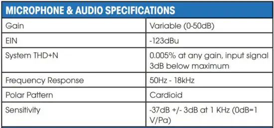 FIG 16 SPECIFICATIONS.JPG