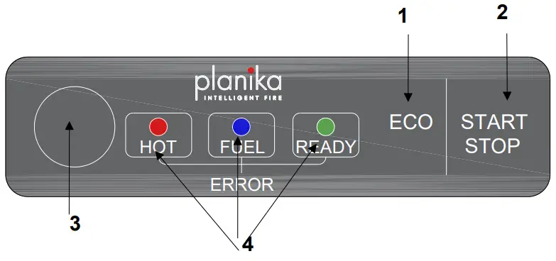planika Neo Burner - Figure 10