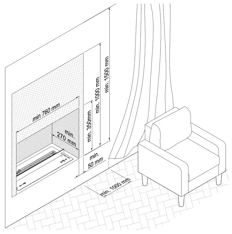 planika Neo Burner - Figure 3