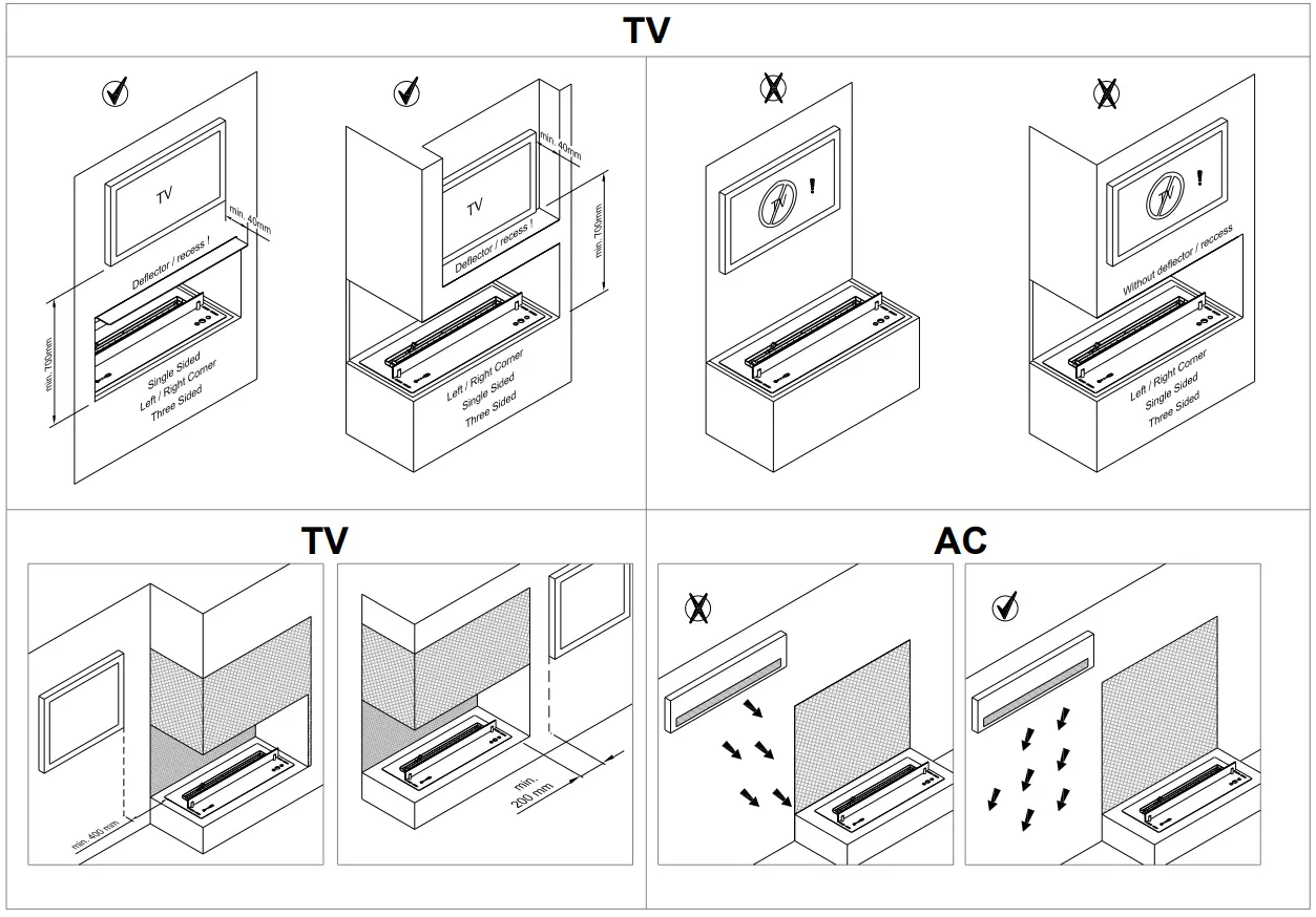 planika Neo Burner - Figure 7
