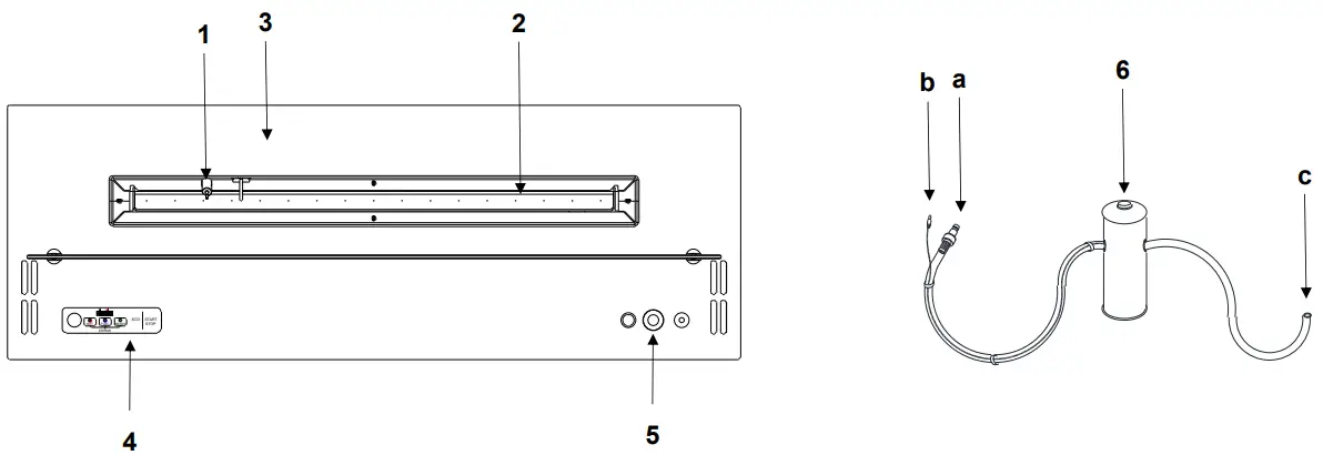 planika Neo Burner - Figure 9