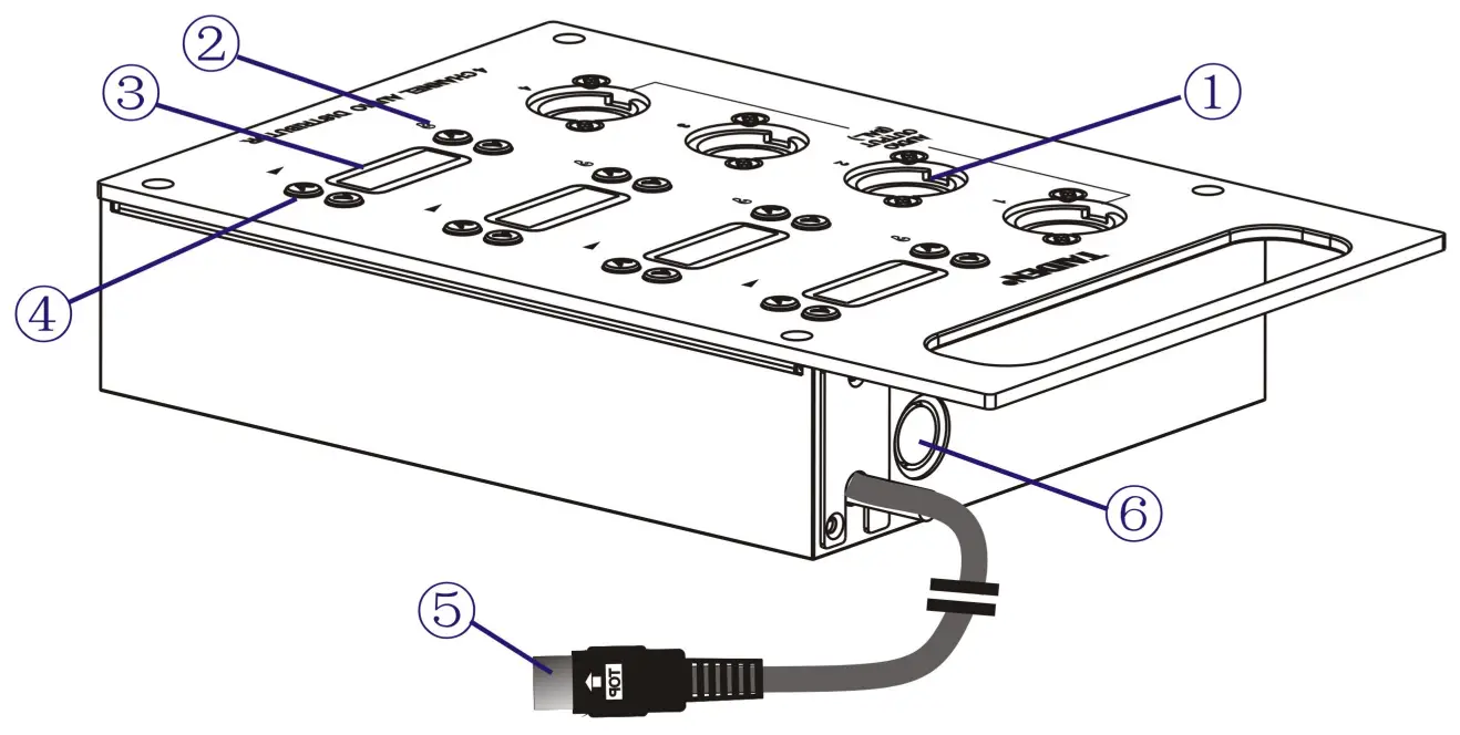 Functions and indications