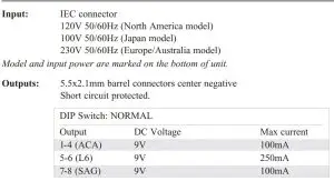 FIG 4 Specifications
