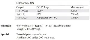 FIG 5 Specifications