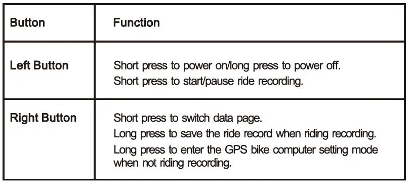 iGPSPORT-BSC100S-Bike-Smart-Computer-FIG-1