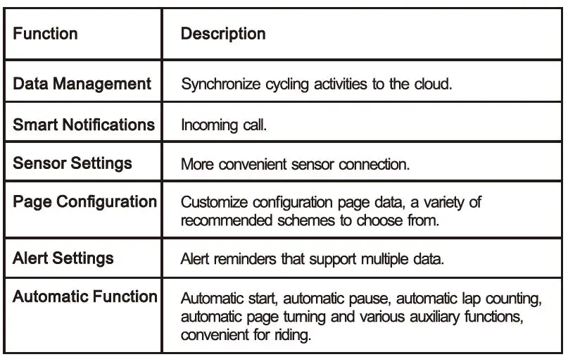 iGPSPORT-BSC100S-Bike-Smart-Computer-FIG-5