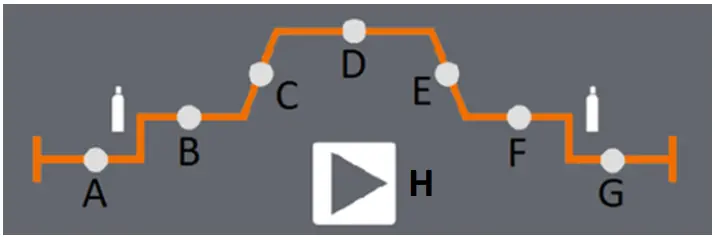 JASIC JM, 250P Synergic Pulse MIG, MAG - fig 1