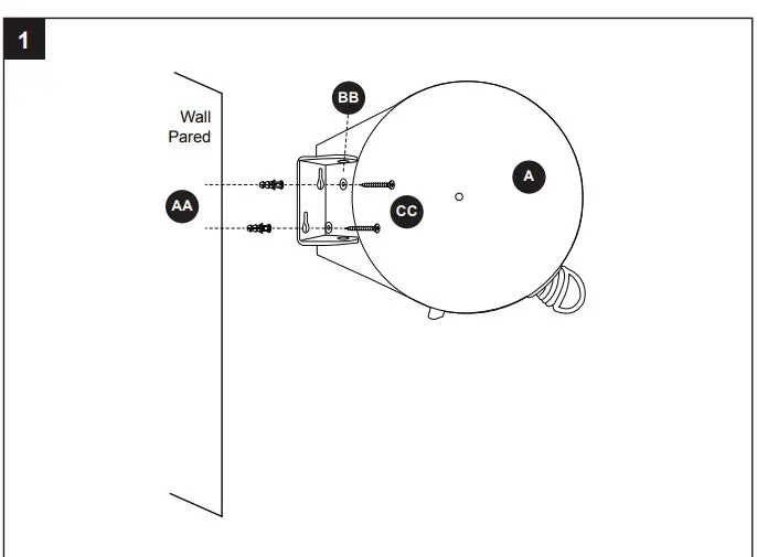 Instalation Overview