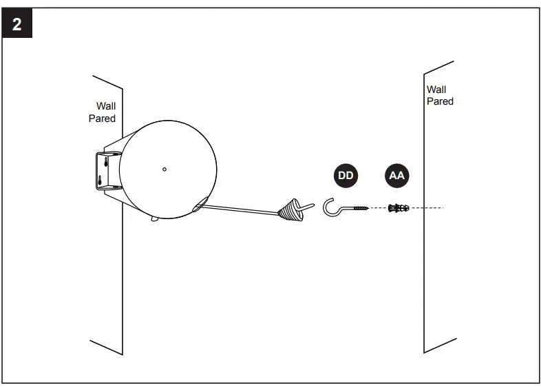 Instalation Overview