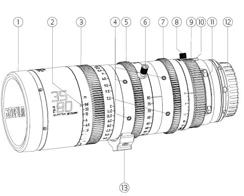 DZOFILM-CATTA-Zoom Lens-1