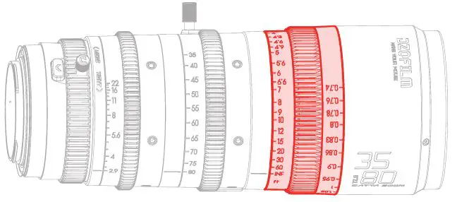 DZOFILM-CATTA-Zoom Lens-2