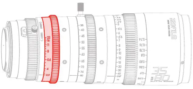 DZOFILM-CATTA-Zoom Lens-4