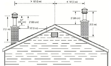 SBI CW2100 Wood Insert 21