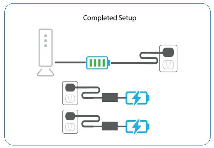 AT T BGW210 Wireless Voice Gateway - fig 1