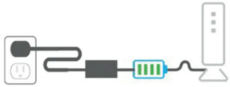 AT T BGW210 Wireless Voice Gateway - fig 4