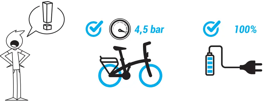 B TWIN E FOLD 500 20 Inch Electric Folding Bike 1