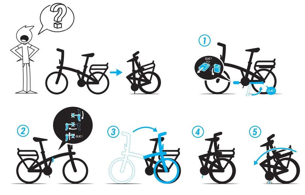 B TWIN E FOLD 500 20 Inch Electric Folding Bike 2