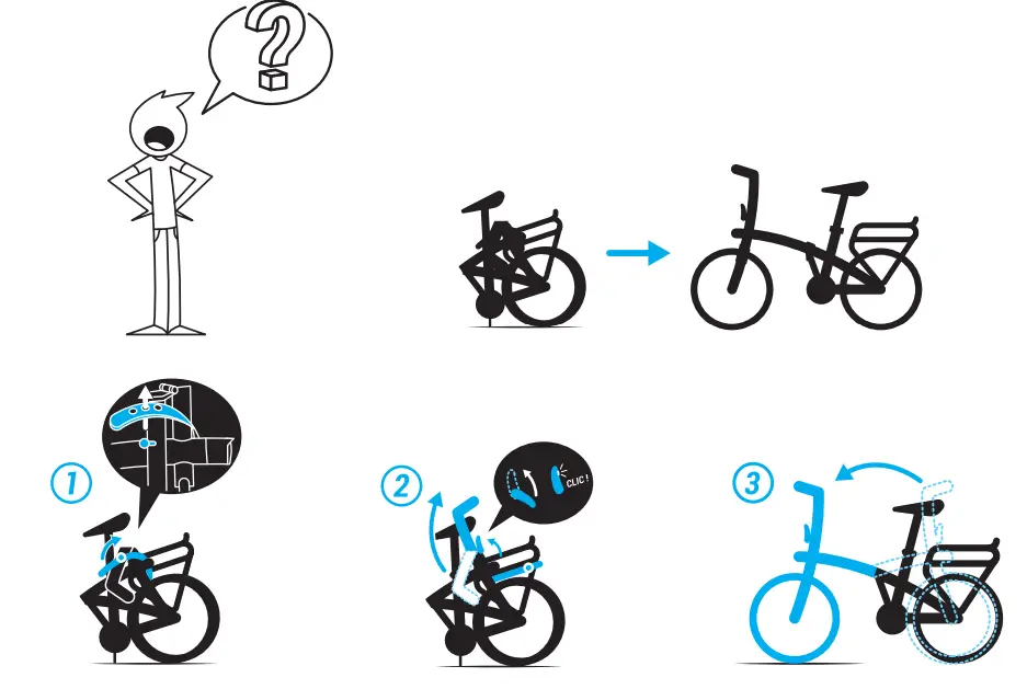 B TWIN E FOLD 500 20 Inch Electric Folding Bike 5