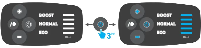 B TWIN E FOLD 500 20 Inch Electric Folding Bike 7