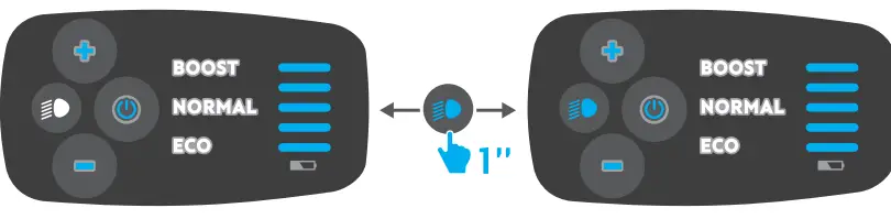 B TWIN E FOLD 500 20 Inch Electric Folding Bike 8