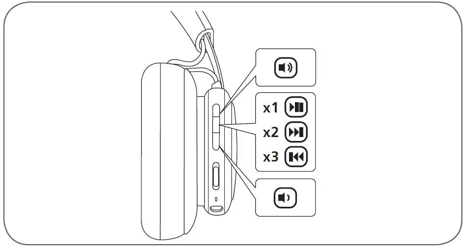 BANG-OLUFSEN-Beoplay-H4-2nd-Gen-True-Wireless-Earbuds-FIG-6