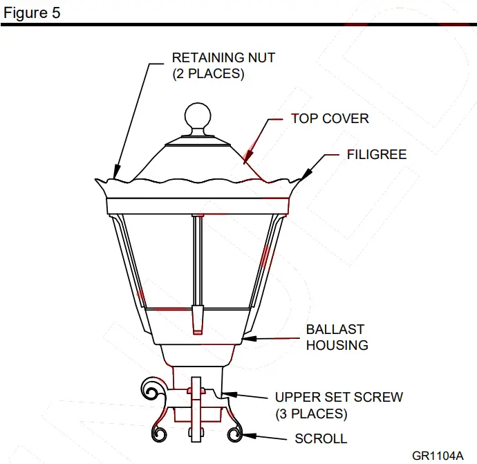 HOLOPHANE PTE2 Taft LED Post-top Lanterns - fig 3
