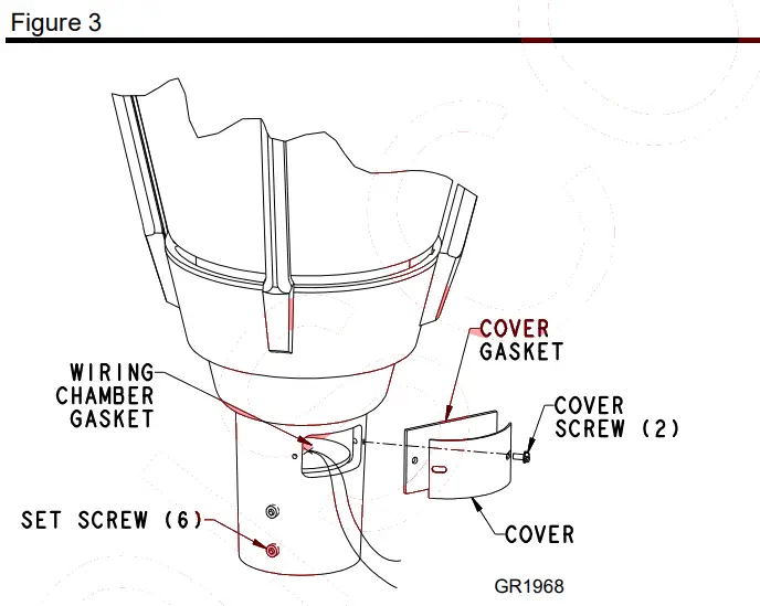 HOLOPHANE PTE2 Taft LED Post-top Lanterns - fig 4