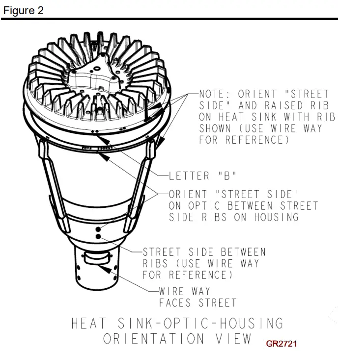 HOLOPHANE PTE2 Taft LED Post-top Lanterns - fig 5