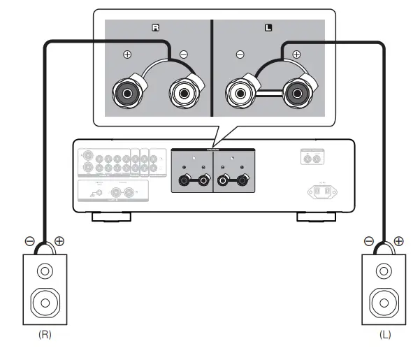 marantz Integrated Amplifier Model 30 - FIGURE 2
