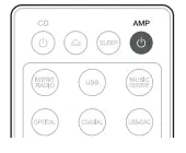 marantz Integrated Amplifier Model 30 - ICON 3