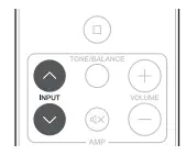 marantz Integrated Amplifier Model 30 - ICON 4